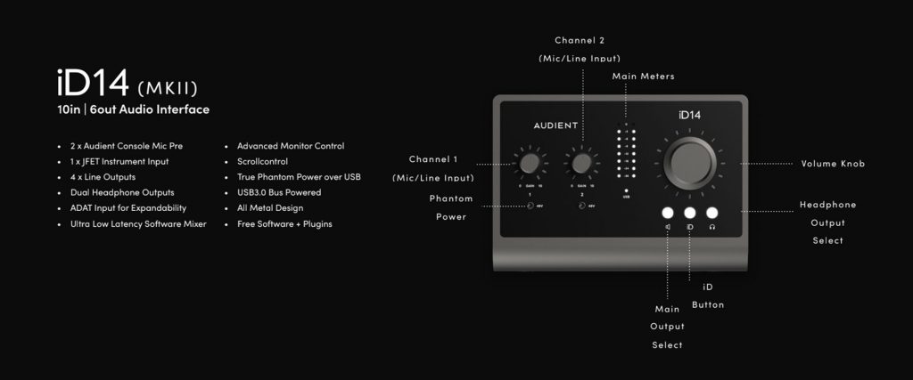 Audient ID14-MKII-