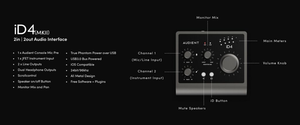 audient ID4-MKII-